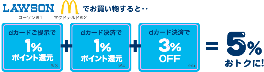 【期間限定】dポイントを貯める・使う方法