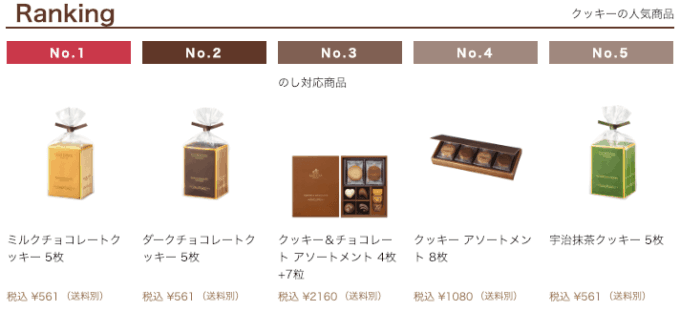 【期間限定】GODIVA(ゴディバ)「クッキー」人気商品ランキング
