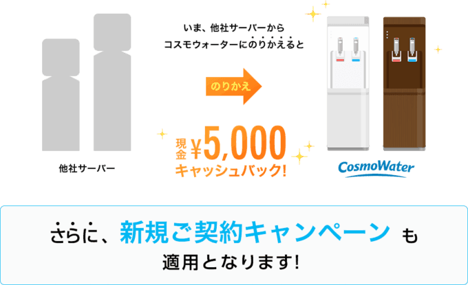 【期間限定】コスモウォーター「現金5000円OFF」乗り換えキャンペーン