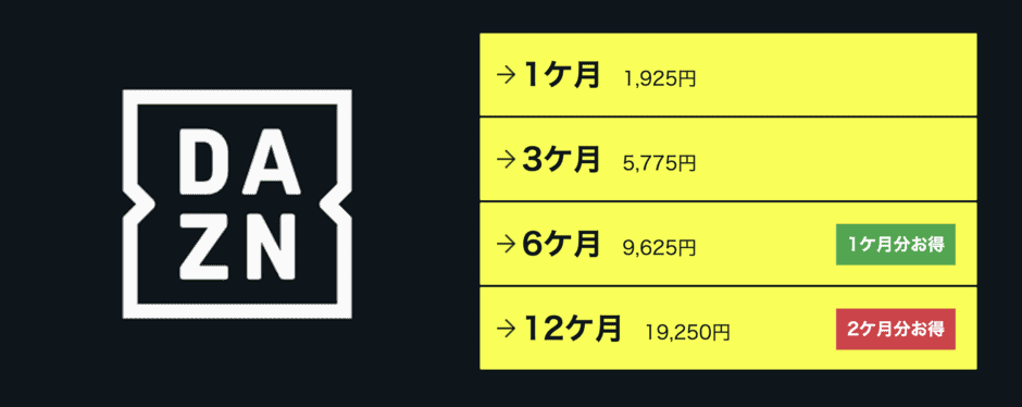 【楽天限定】DAZN（ダ・ゾーン）「2ヶ月無料コード」ギフトコード