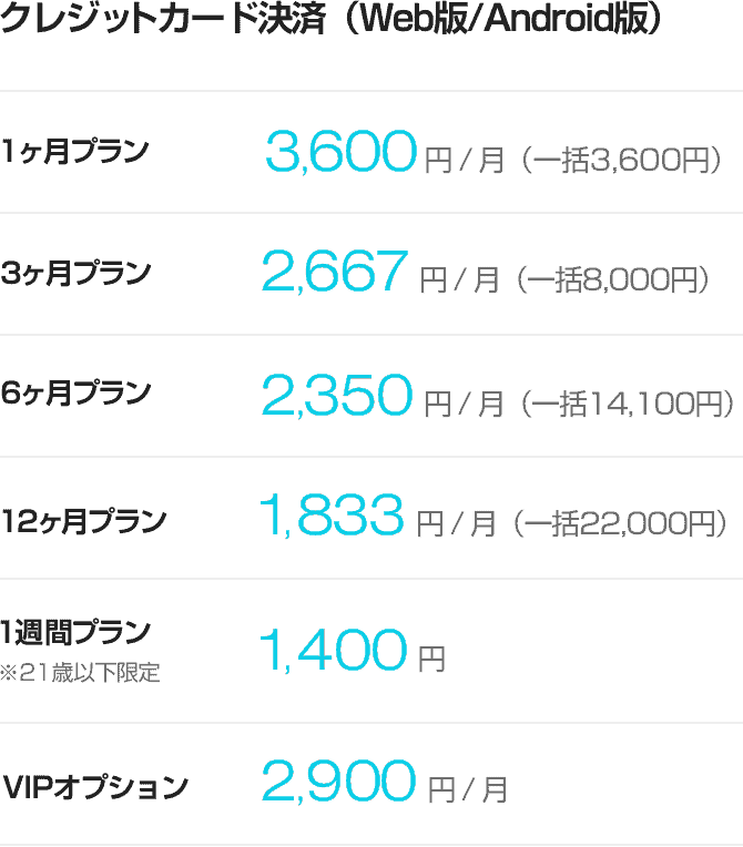 【クレジットカード決済（WEBサイト･Android）限定】with「月額プラン500円OFF」割引価格