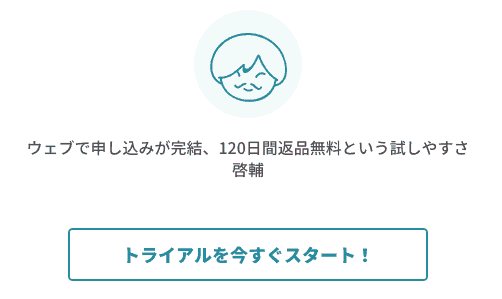 【ウェブ申込限定】コアラマットレス「120日間返品無料」トライアルキャンペーン