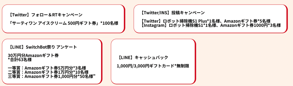 【LINE限定】SwitchBot(スイッチボット)「各種割引」ギフトカード・Amazonギフト券