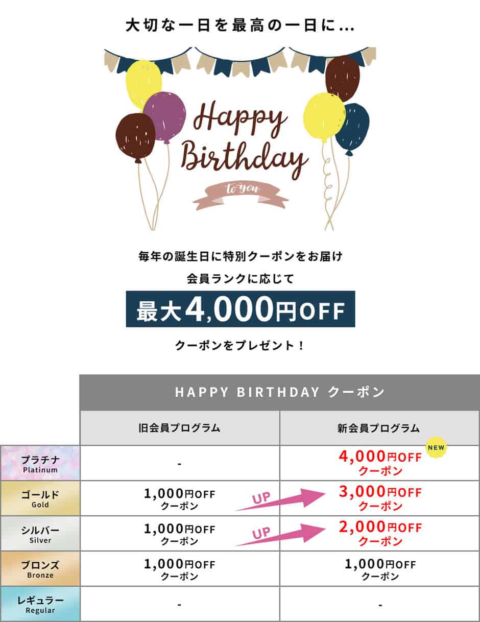 【誕生日月限定】SAKAZEN(サカゼン)「最大4000円OFF」割引クーポン