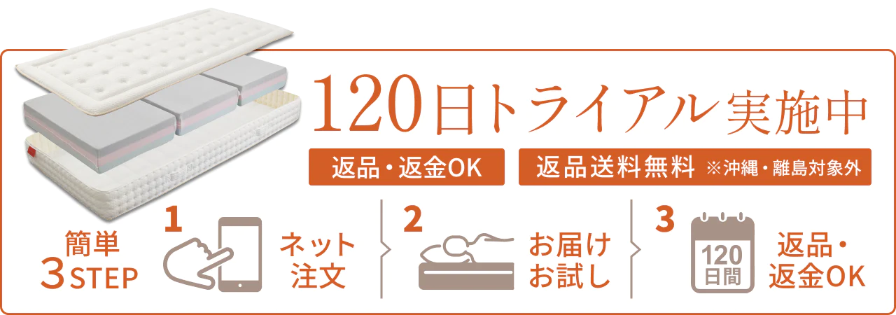 【公式サイト限定】IWONU(イウォーヌ)マットレス「120日間トライアル」キャンペーン