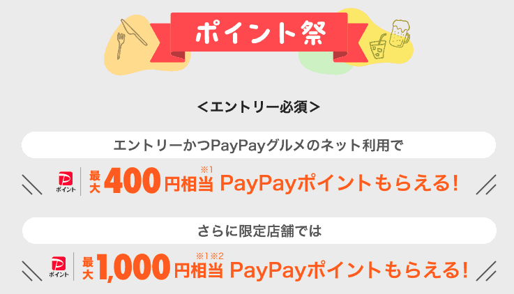 【エントリー限定】PayPayグルメ「各種ポイント還元」キャンペーン