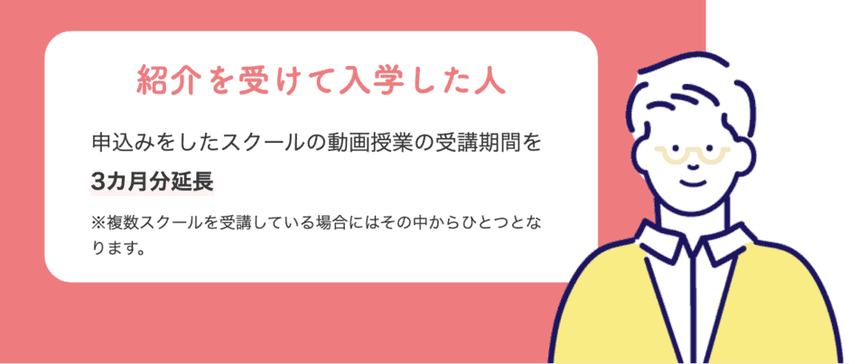 【友達招待限定】ファイナンシャルアカデミー「動画授業3カ月分延長」紹介特典